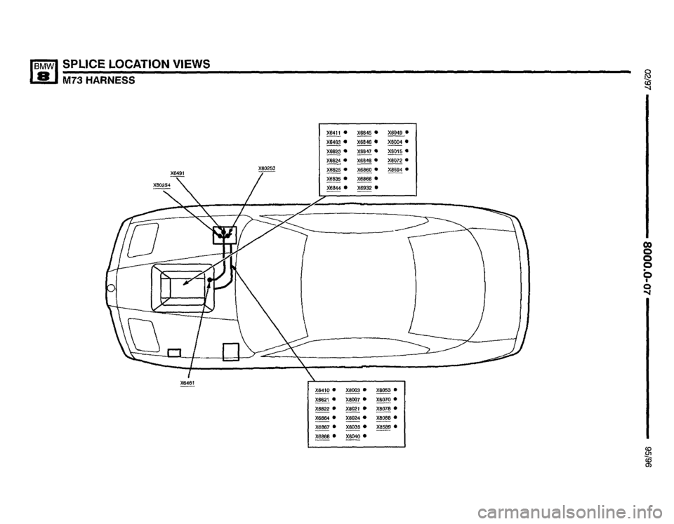 BMW 850csi 1995 E31 Electrical Troubleshooting Manual 