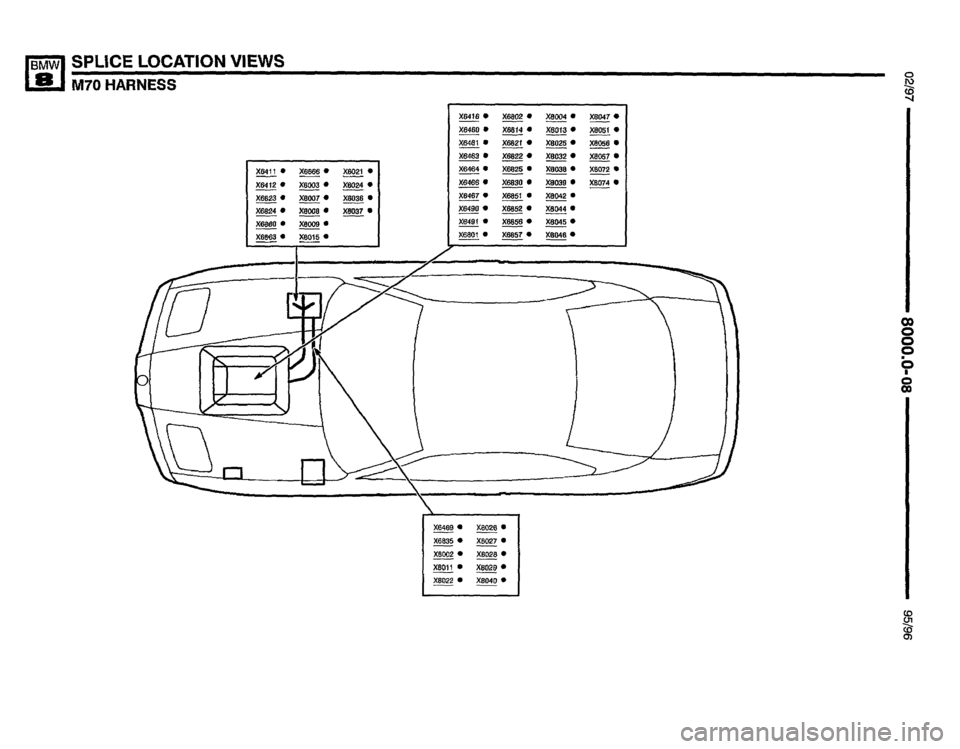 BMW 850csi 1995 E31 Electrical Troubleshooting Manual 