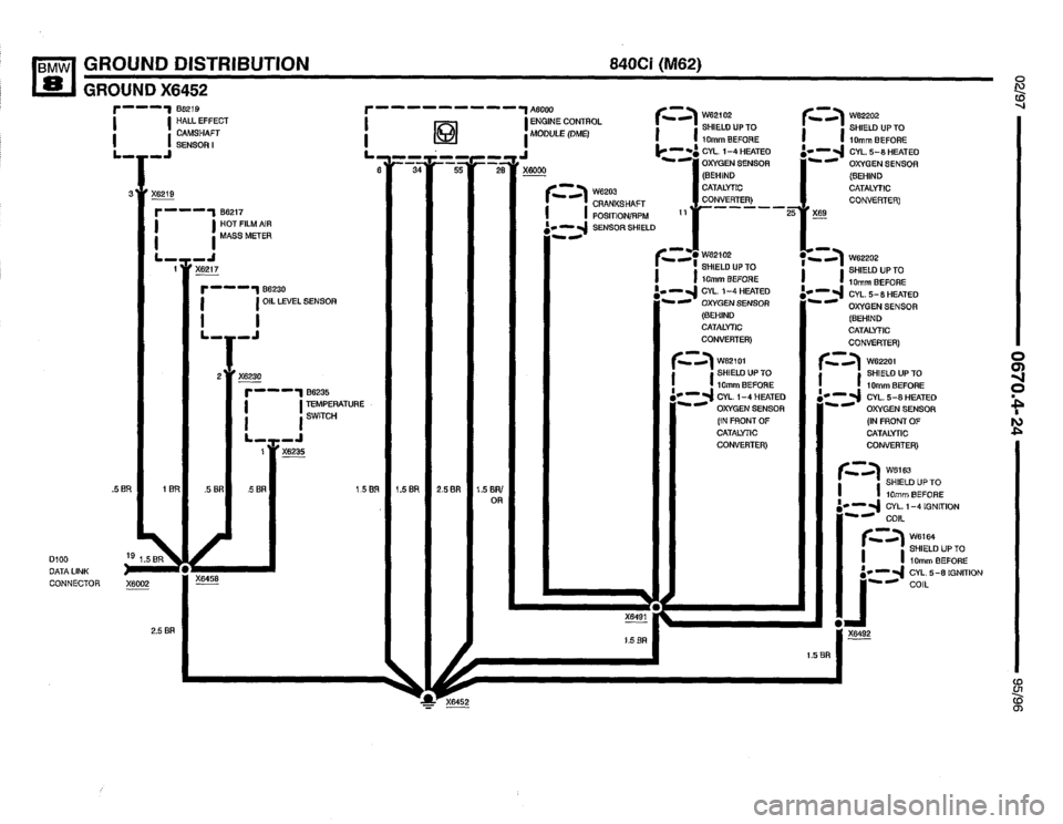 BMW 850csi 1995 E31 Electrical Troubleshooting Manual 
