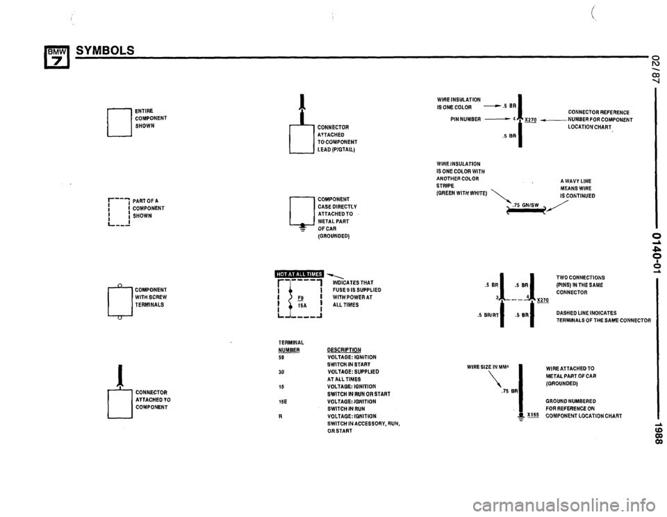 BMW 735i 1987 E32 Electrical Troubleshooting Manual 