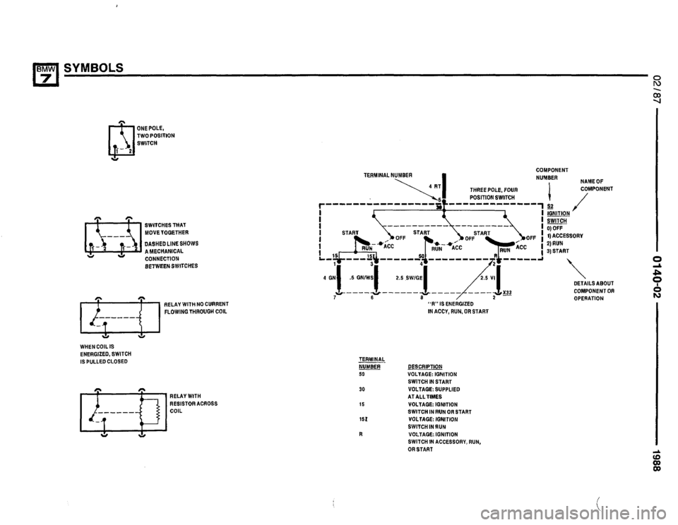 BMW 735i 1987 E32 Electrical Troubleshooting Manual 