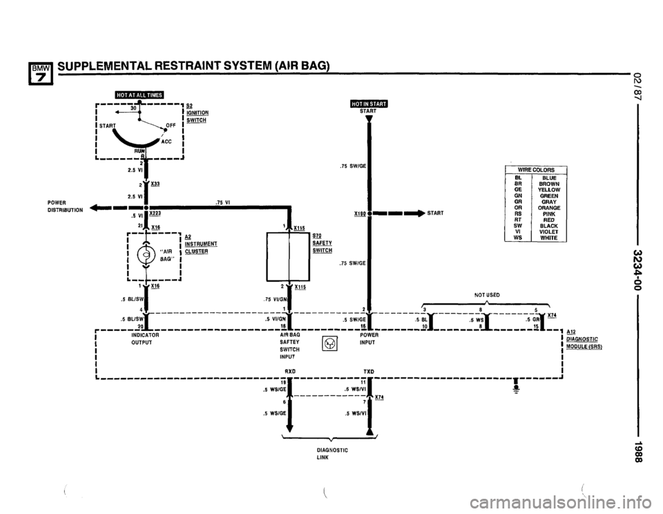 BMW 735i 1987 E32 Electrical Troubleshooting Manual 