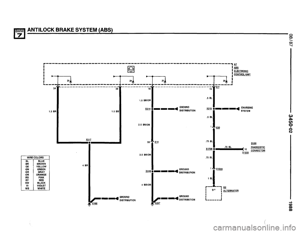 BMW 735i 1987 E32 Electrical Troubleshooting Manual 