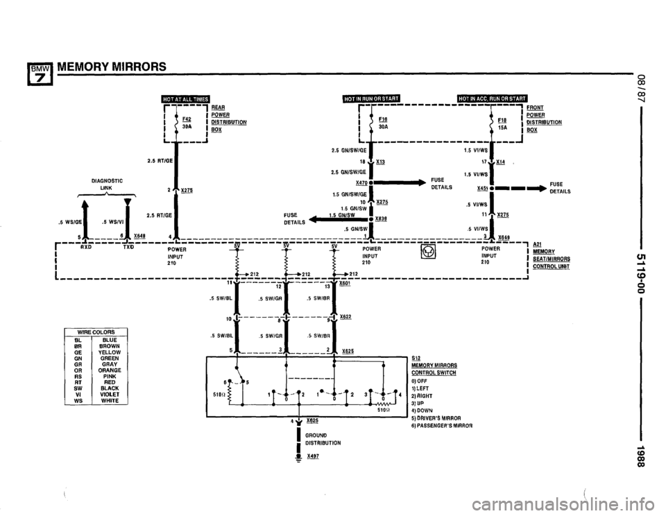 BMW 735i 1987 E32 Electrical Troubleshooting Manual 