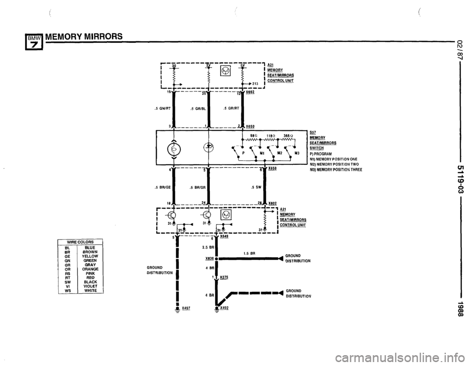 BMW 735i 1987 E32 Electrical Troubleshooting Manual 