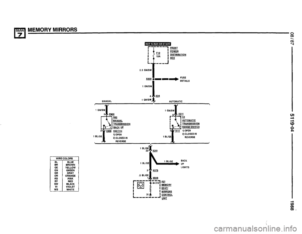 BMW 735i 1987 E32 Electrical Troubleshooting Manual 