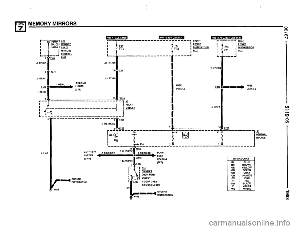 BMW 735i 1987 E32 Electrical Troubleshooting Manual 