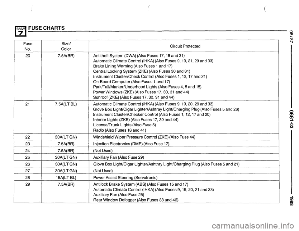 BMW 735i 1987 E32 Electrical Troubleshooting Manual 