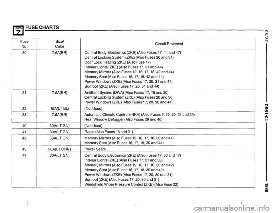 BMW 735i 1987 E32 Electrical Troubleshooting Manual 