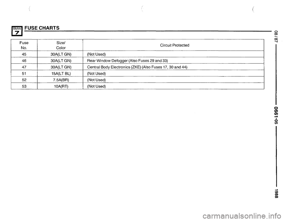 BMW 735i 1987 E32 Electrical Troubleshooting Manual 