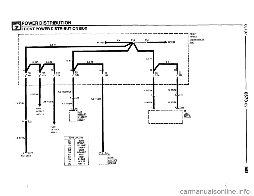 BMW 735i 1987 E32 Electrical Troubleshooting Manual 