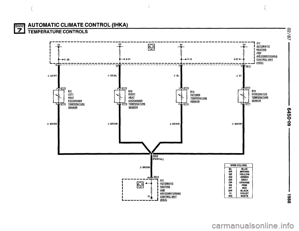 BMW 735i 1987 E32 Electrical Troubleshooting Manual 