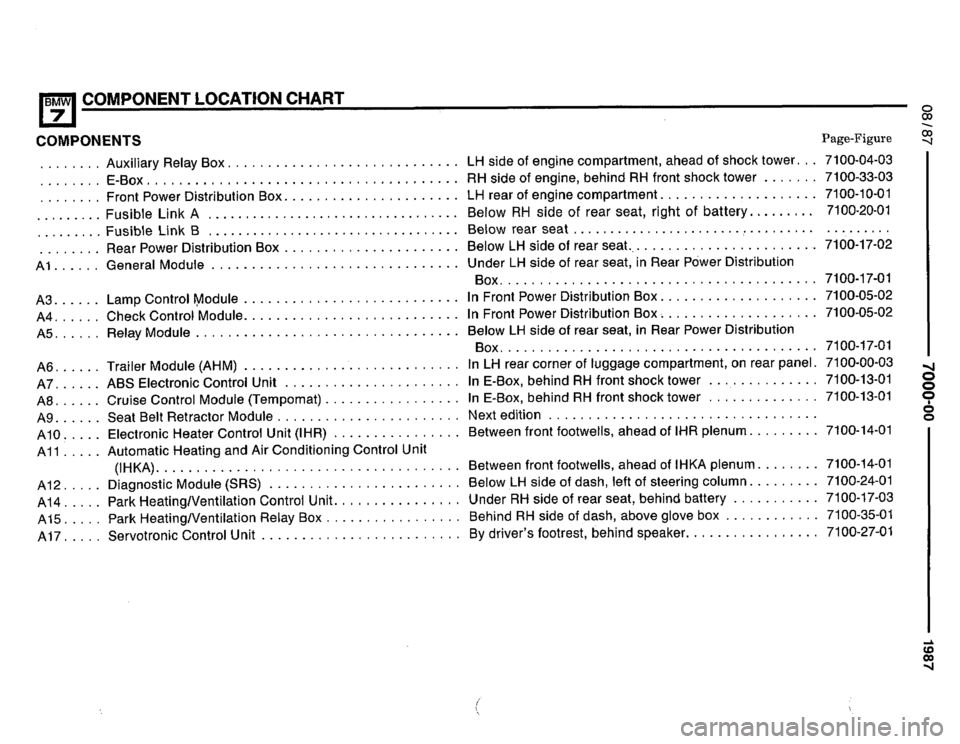 BMW 735i 1987 E32 Electrical Troubleshooting Manual 