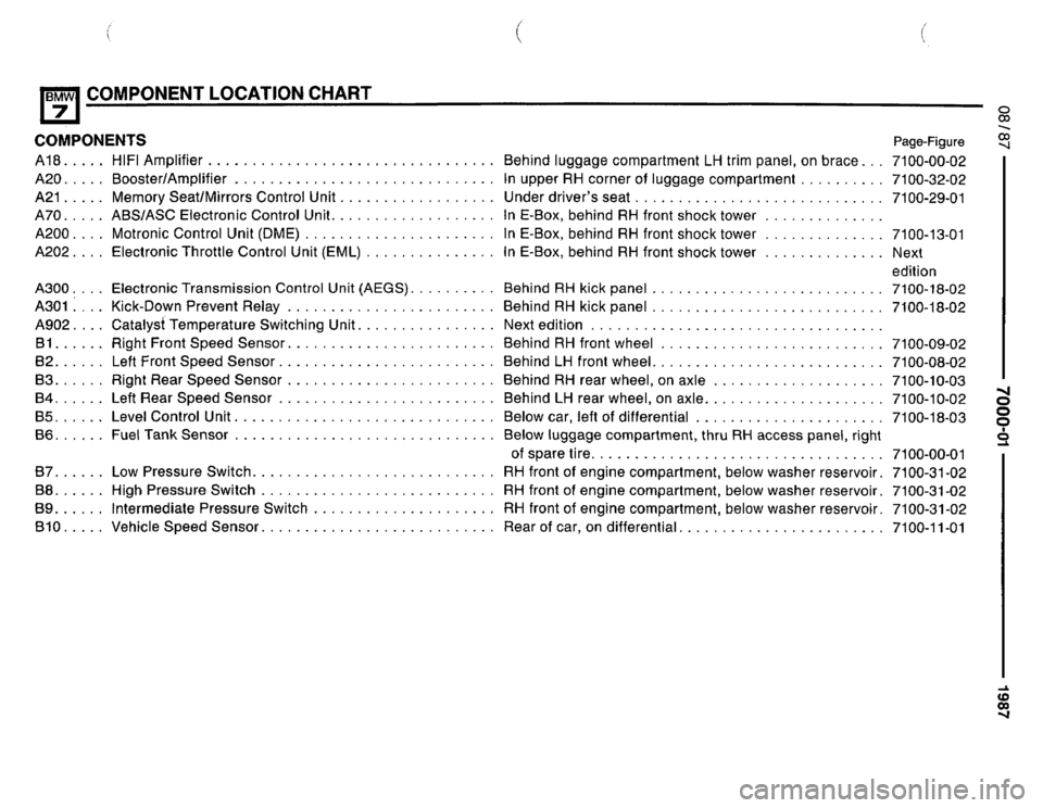BMW 735i 1987 E32 Electrical Troubleshooting Manual 