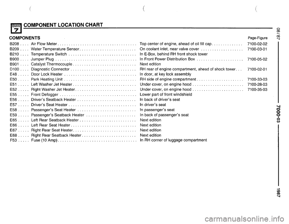 BMW 735i 1987 E32 Electrical Troubleshooting Manual 
