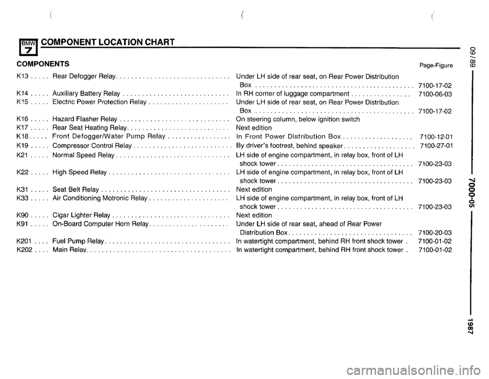 BMW 735i 1987 E32 Electrical Troubleshooting Manual 