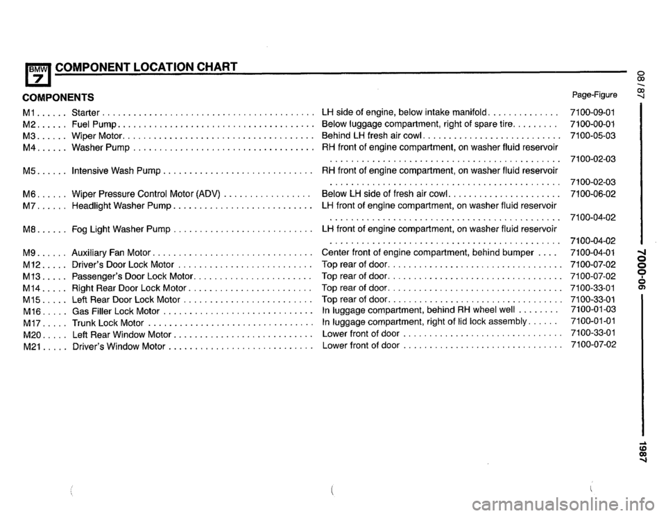 BMW 735i 1987 E32 Electrical Troubleshooting Manual 