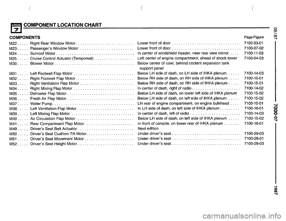 BMW 735i 1987 E32 Electrical Troubleshooting Manual 