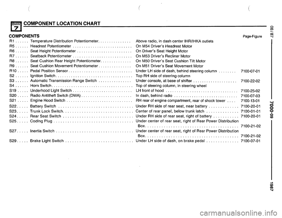 BMW 735i 1987 E32 Electrical Troubleshooting Manual 