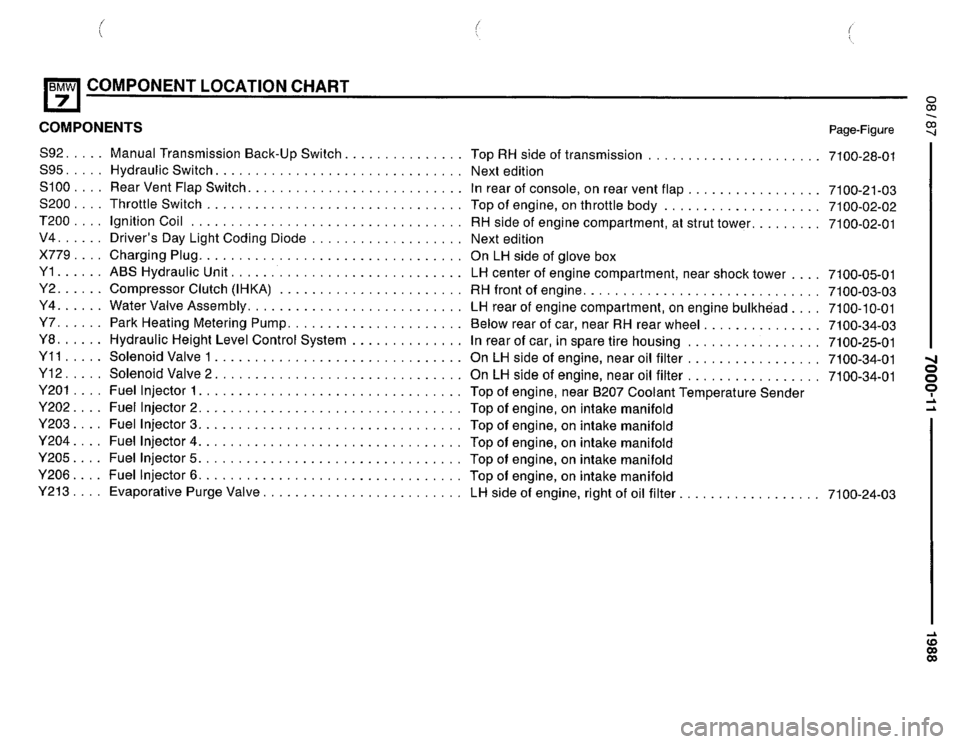BMW 735i 1987 E32 Electrical Troubleshooting Manual 