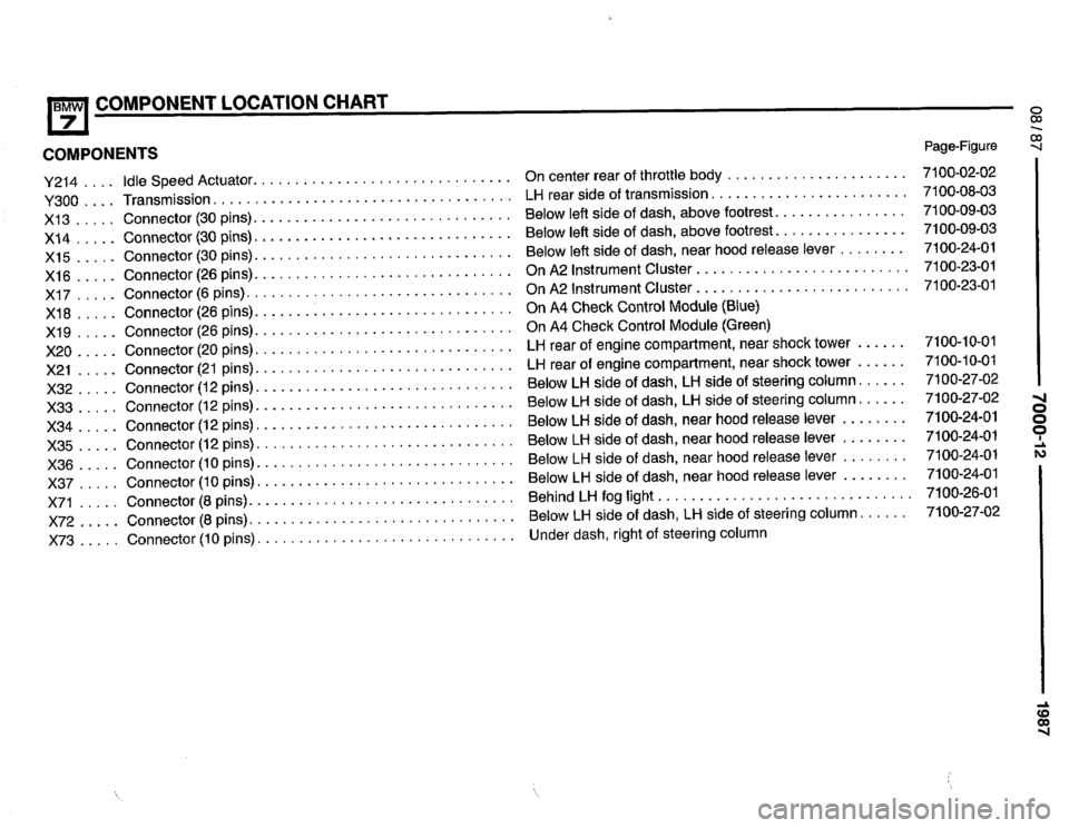 BMW 735i 1987 E32 Electrical Troubleshooting Manual 