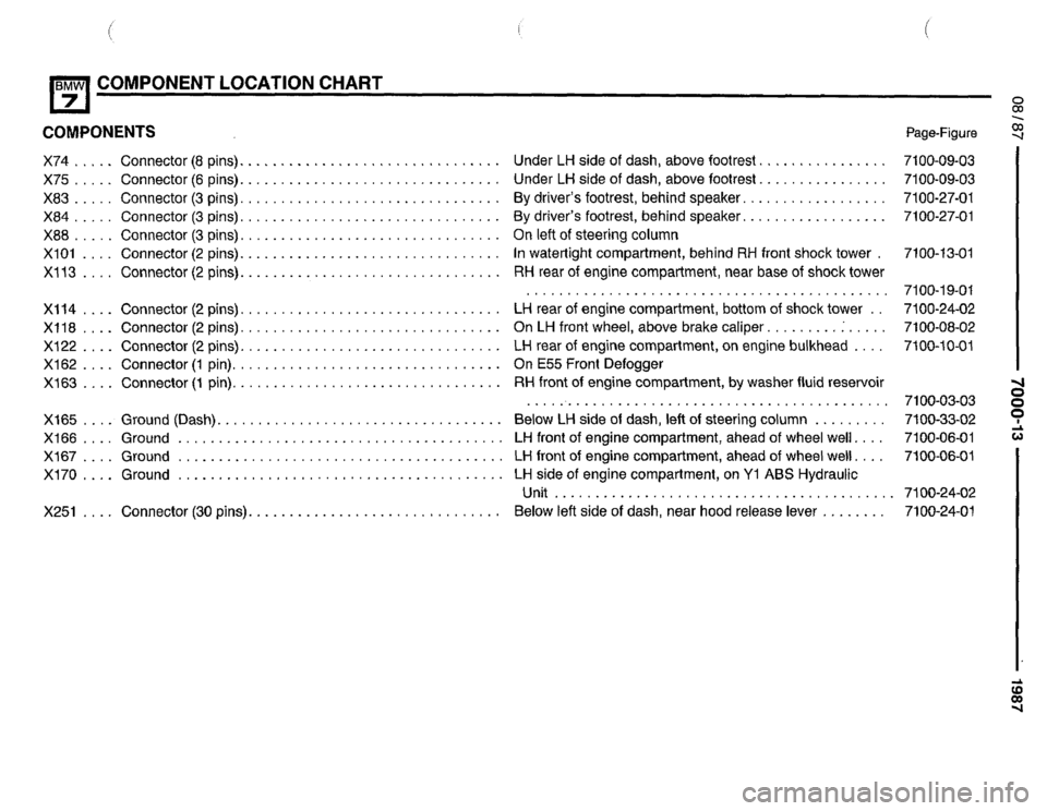 BMW 735i 1987 E32 Electrical Troubleshooting Manual 