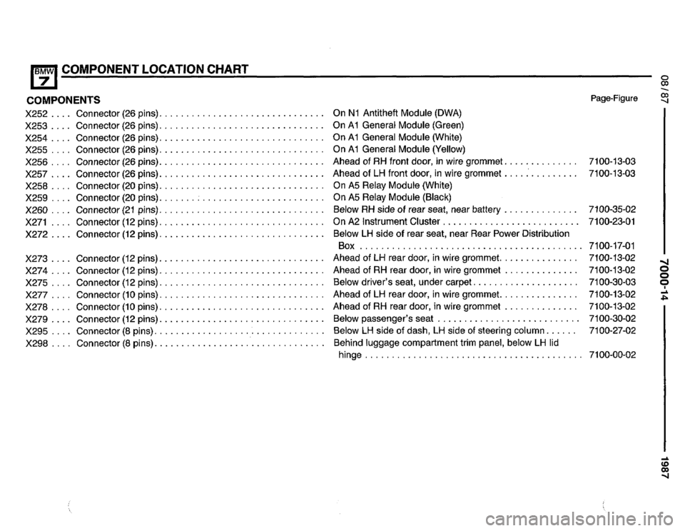 BMW 735i 1987 E32 Electrical Troubleshooting Manual 