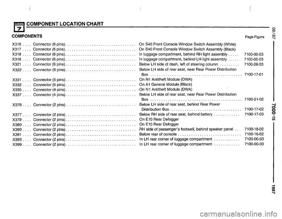 BMW 735i 1987 E32 Electrical Troubleshooting Manual 
