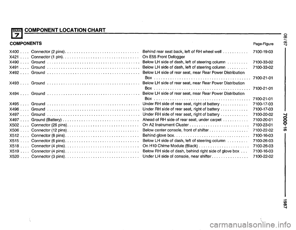 BMW 735i 1987 E32 Electrical Troubleshooting Manual 