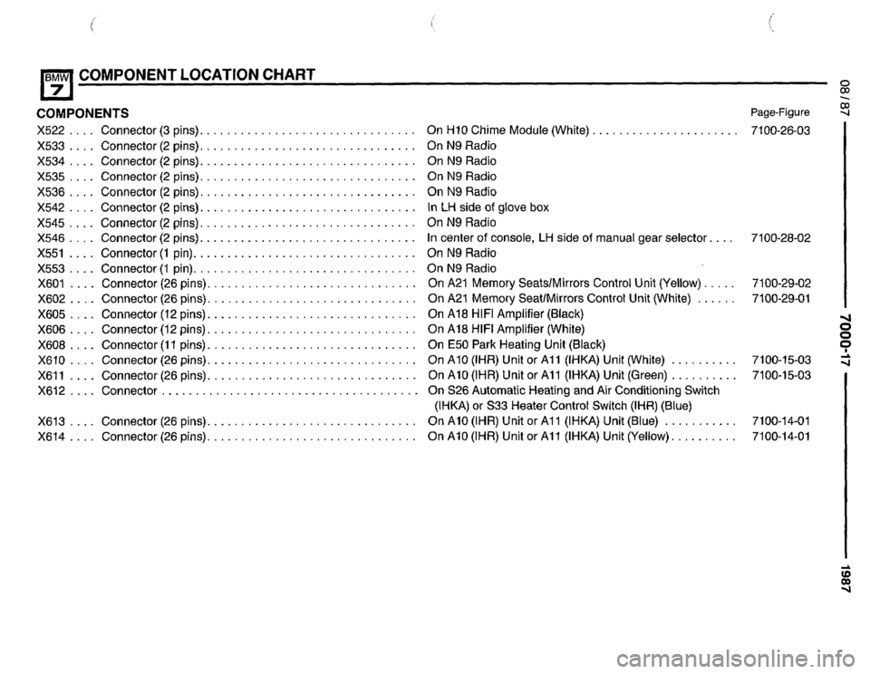 BMW 735i 1987 E32 Electrical Troubleshooting Manual 