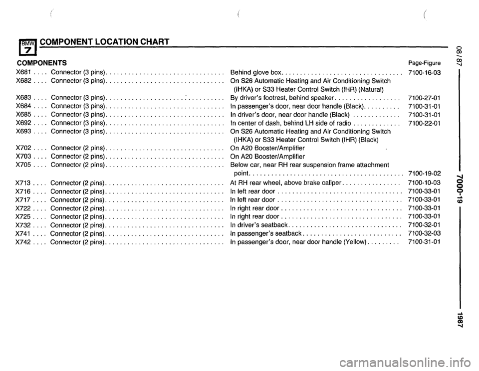 BMW 735i 1987 E32 Electrical Troubleshooting Manual 