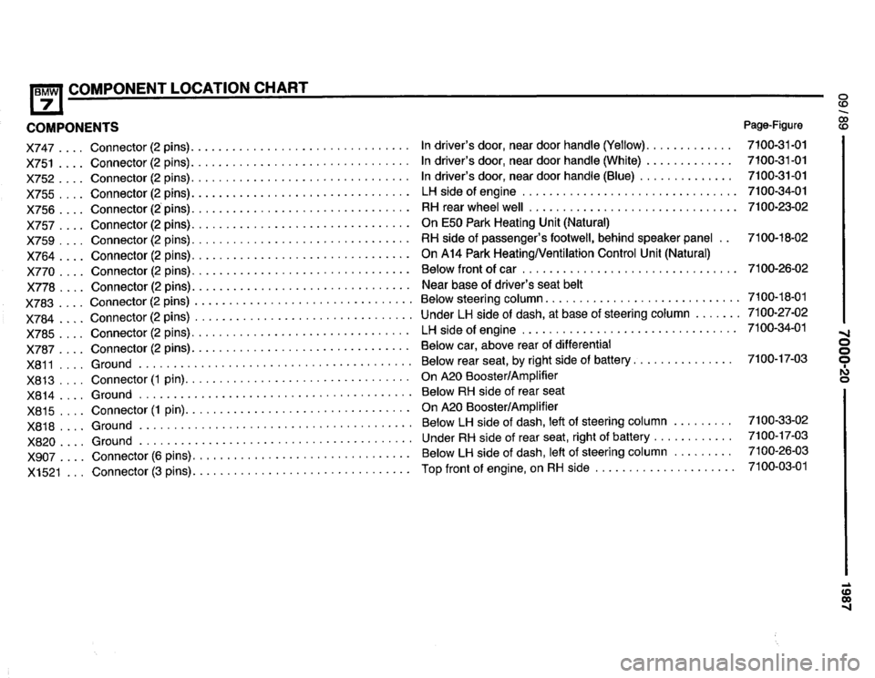 BMW 735i 1987 E32 Electrical Troubleshooting Manual 