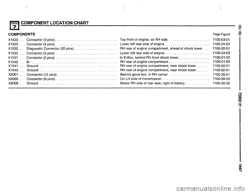 BMW 735i 1987 E32 Electrical Troubleshooting Manual 