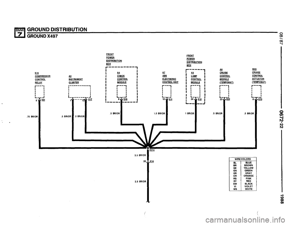 BMW 735i 1987 E32 Electrical Troubleshooting Manual 