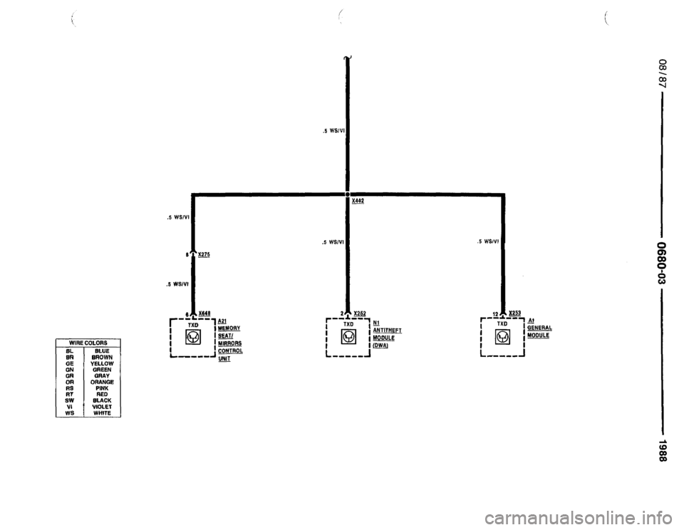BMW 735i 1987 E32 Electrical Troubleshooting Manual 