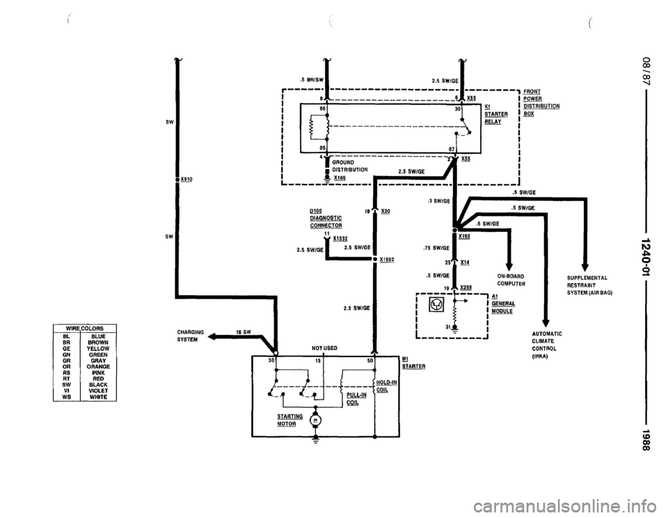 BMW 735i 1987 E32 Electrical Troubleshooting Manual 