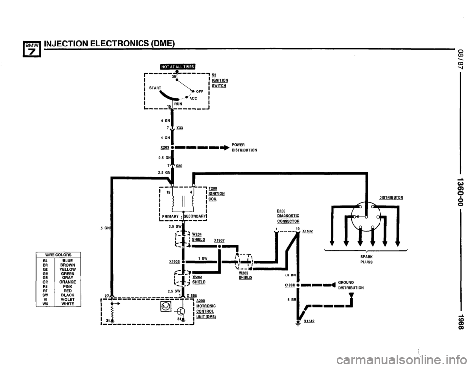 BMW 735i 1987 E32 Electrical Troubleshooting Manual 