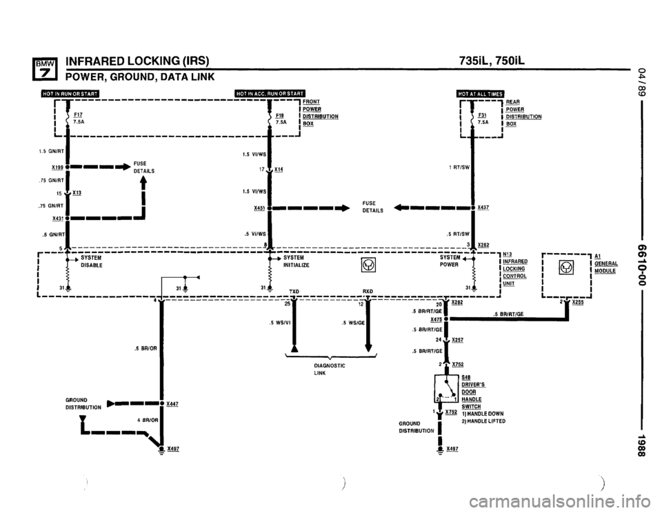 BMW 750il 1988 E32 Electrical Troubleshooting Manual 