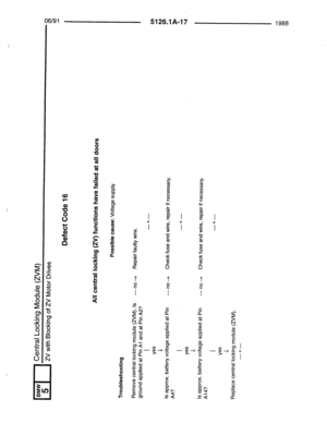 Page 1001