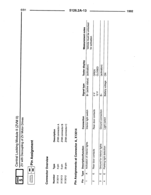 Page 1015
