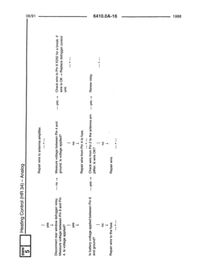 Page 1395