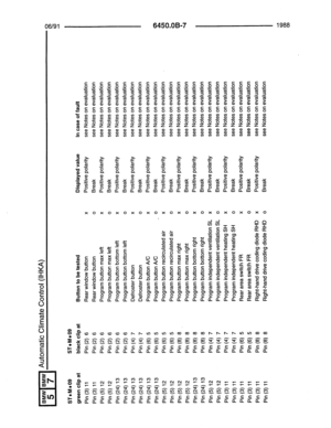 Page 1536