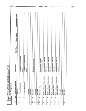 Page 1579