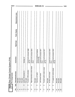 Page 1584