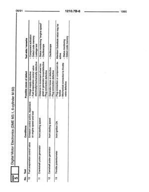 Page 281