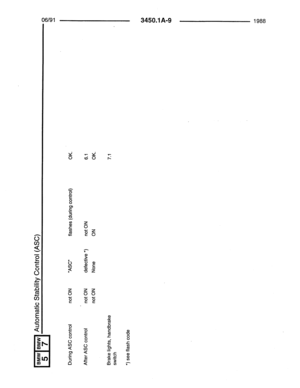 Page 777