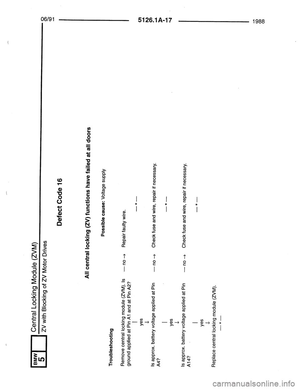 BMW 7 SERIES 1988 E32 Electrical Troubleshooting Manual 