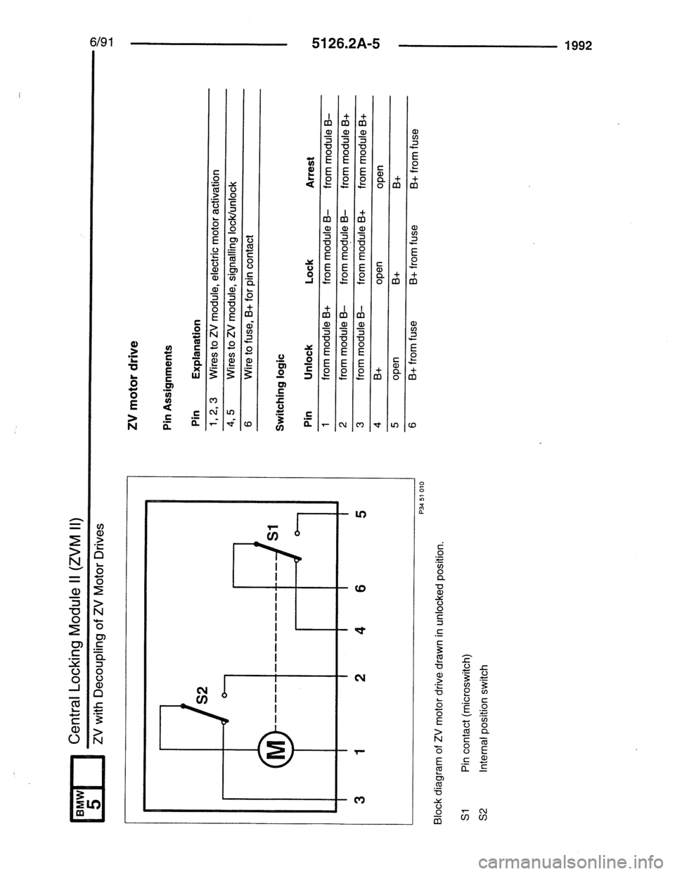 BMW 7 SERIES 1988 E32 Electrical Troubleshooting Manual 