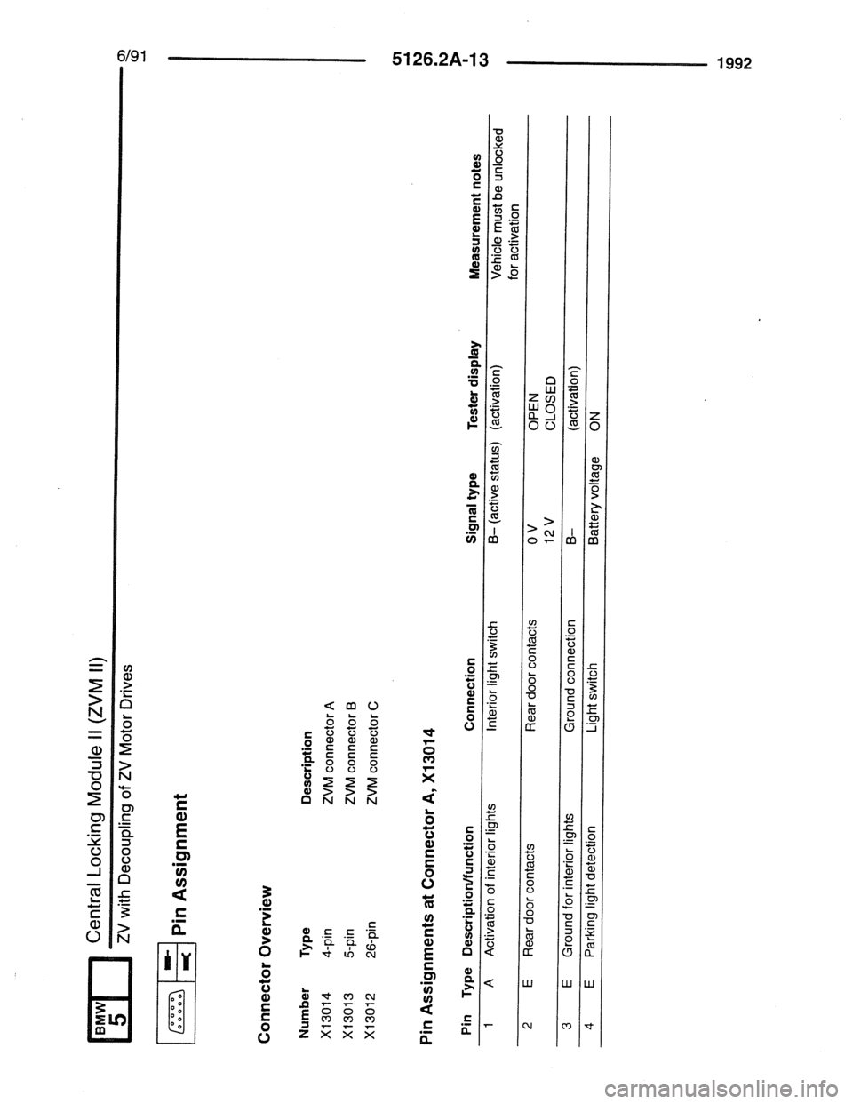 BMW 7 SERIES 1988 E32 Electrical Troubleshooting Manual 