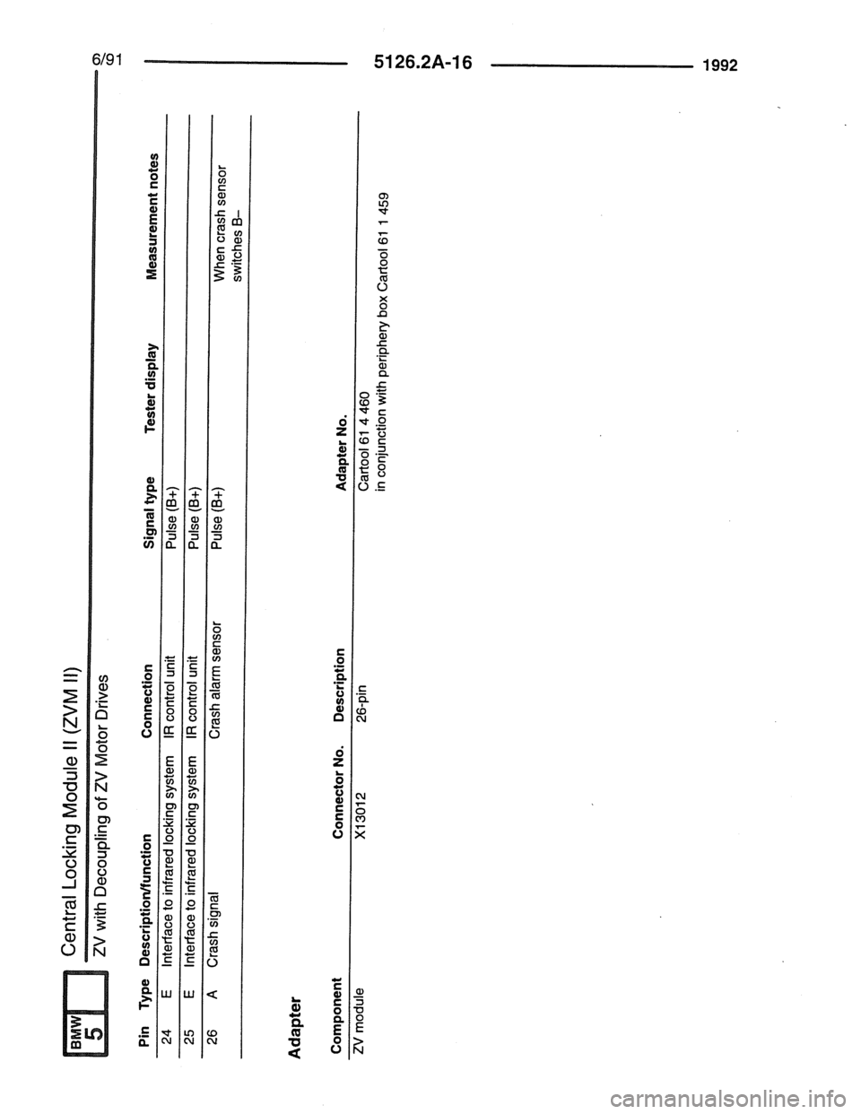 BMW 7 SERIES 1988 E32 Electrical Troubleshooting Manual 